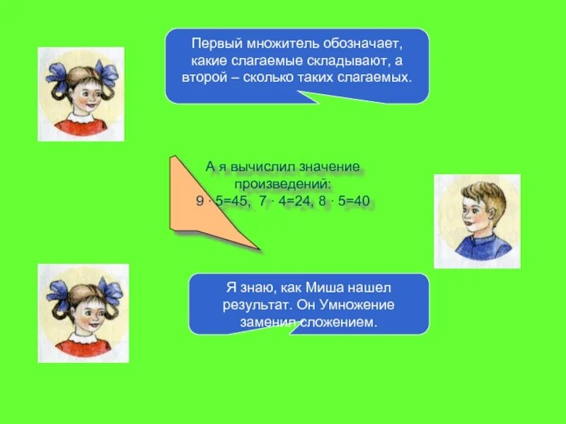 Вычисли произведение заменяя умножение одинаковых слагаемых. Первый множитель. Второй множитель обозначает. Что означает первый множитель. Вычисли заменяя умножение сложением одинаковых слагаемых.