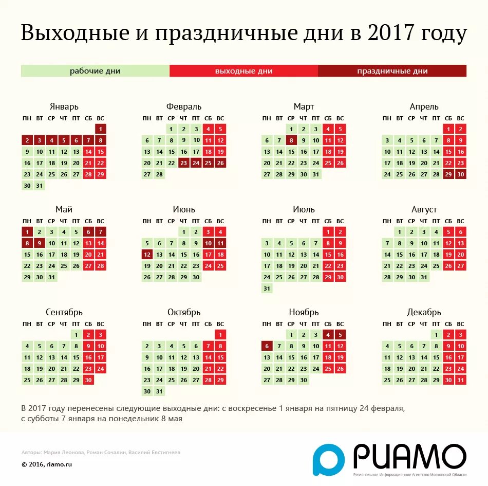 Март 2017 рф. Выходные и праздничные дни в 2016 году. Праздники в календаре 2016 года. Новогодние праздники в 2016 году. Производственный календарь 2016 года с праздниками и выходными.