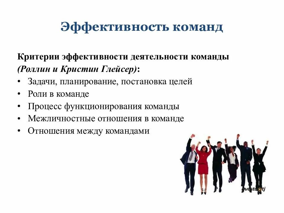 Эффективность деятельности общения. Критерии оценки команды проекта. Критерии эффективной работы команды. Оценка эффективности работы команды. Критерии эффективности командной работы.