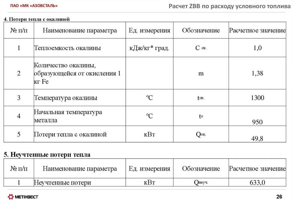 Расход топлива обозначение. Как обозначается расход топлива в физике. Расчет потребления газа. Расчет затрат на ГСМ. Расход газонной травы на 1 м2