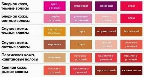 Розоватый цвет кожи