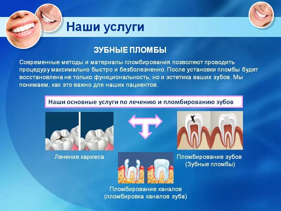 Современные пломбы для зубов. Рекомендации после постановки пломбы. Современные методы пломбирования зубов.