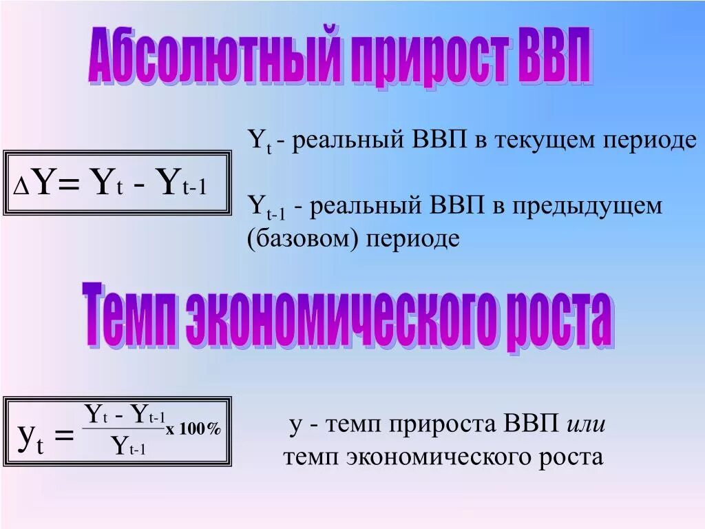 Темп изменения ввп. Формула расчета роста ВВП. Абсолютная величина прироста ВВП. Прирост реального ВВП формула. Абсолютный рост ВВП.