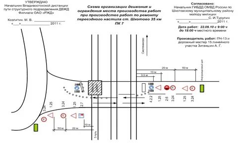 Организация дорожного движения работа