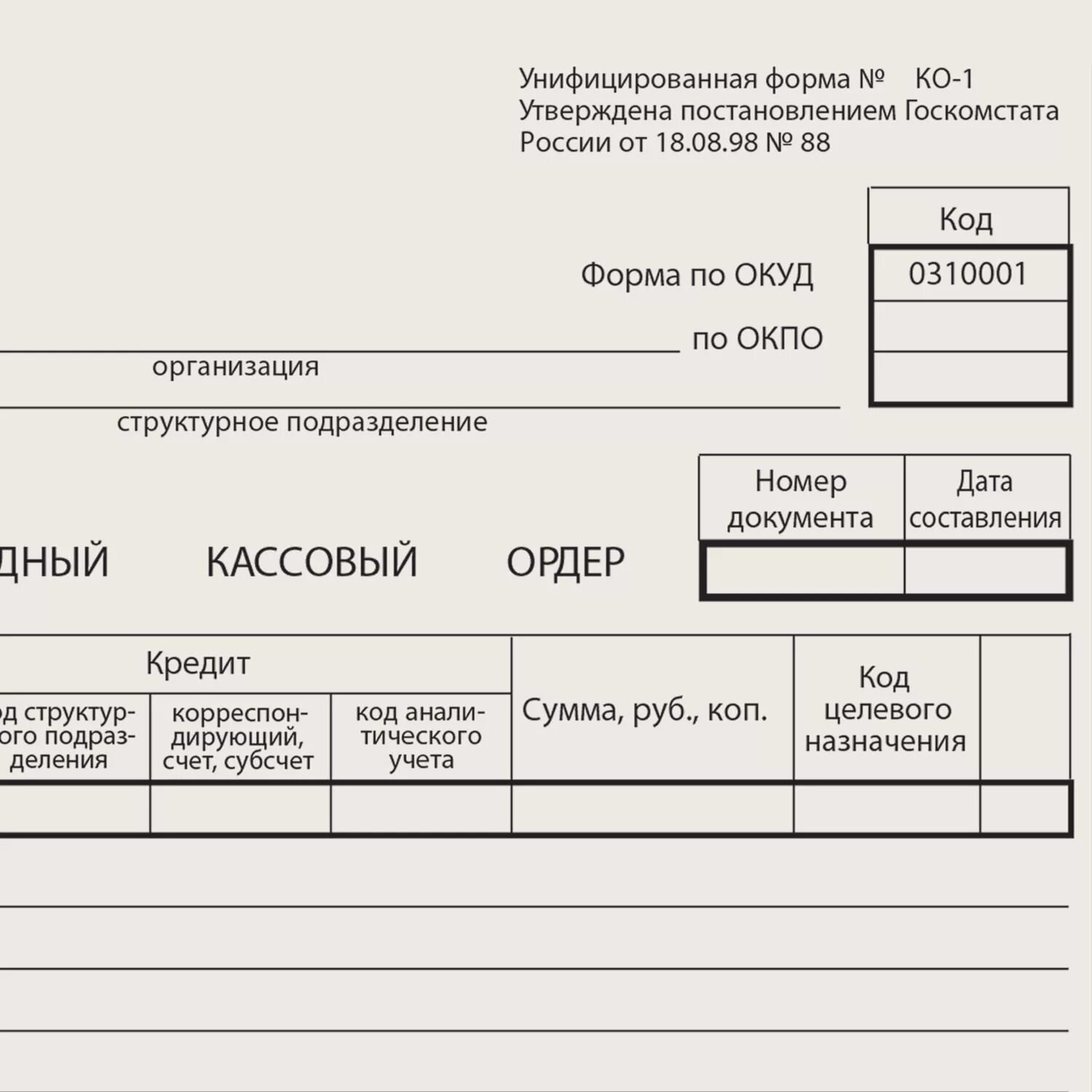 Лист ордер. Приходный кассовый ордер. ПКО кассовые ордера. • Приходные кассовые ордера (ПКО) (форма 0310001);. Приходный кассовый ордер 2023.