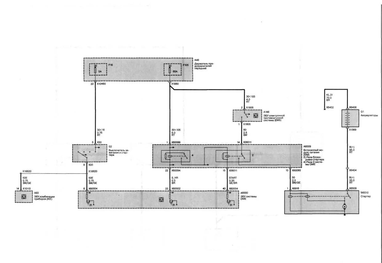 Схема bmw x5. Схема управления стартером БМВ х1. Схема стартера БМВ е53. Схема стартера BMW e36. Схема управления стартером BMW e71.
