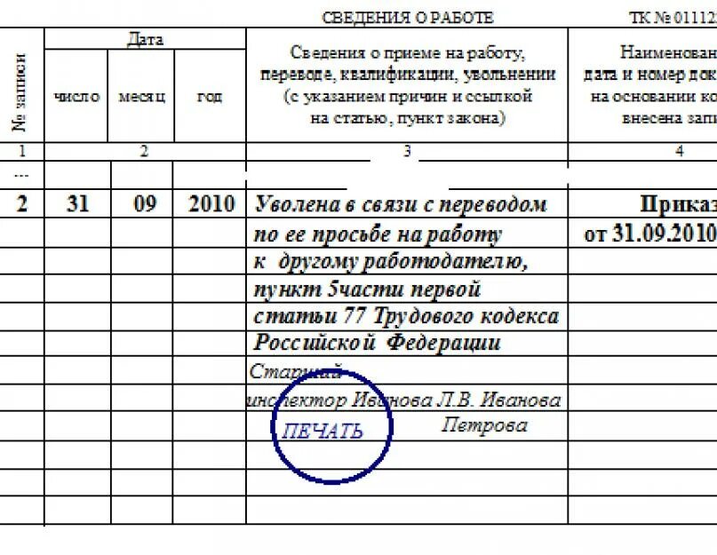 Трудовой кодекс рф ст 77 п 3. П 2 Ч 1 ст 77 ТК РФ. Трудовой кодекс п 1 ст 77 ТК. П 1 Ч 1 ст 77 ТК РФ. П.2 ст 77 ТК РФ запись в трудовой.