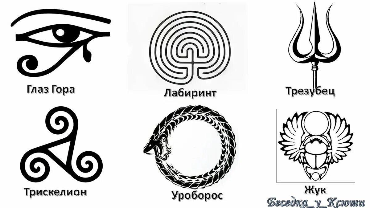 Известные символы. Эзотерика знаки и символы. Символы эзотерики и их значение. Трискелион Уроборос. Один символ.