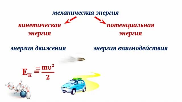 Урок энергия 7 класс. Кинетическая и потенциальная и механическая энергии. Энергия механического движения. Механическая энергия 7 класс физика. Потенциальная и кинетическая энергия 7 класс.