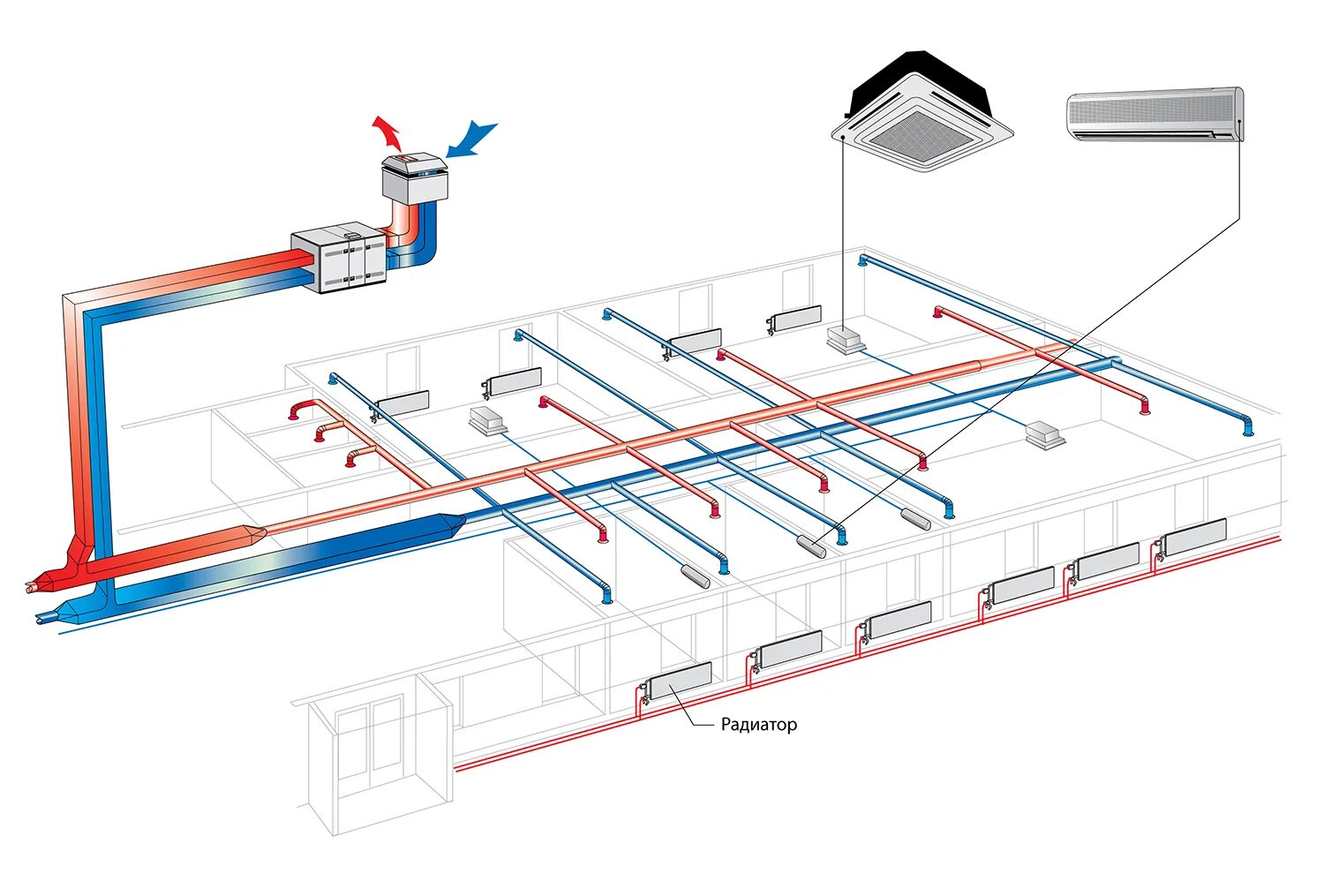 Проектирование воздуха отопления. Схема монтажа приточно вытяжной вентиляции. Монтаж вытяжных систем вентиляции схема. Схема монтажа канальной вентиляции. Приточно-вытяжная система с кондиционированием схема.
