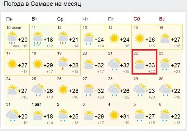 Гисметео самарская область на 3 дня. Погода в Самаре. Погода в Самаре на месяц. Погода в Самаре сегодня. Погода в ССАКМАРА.