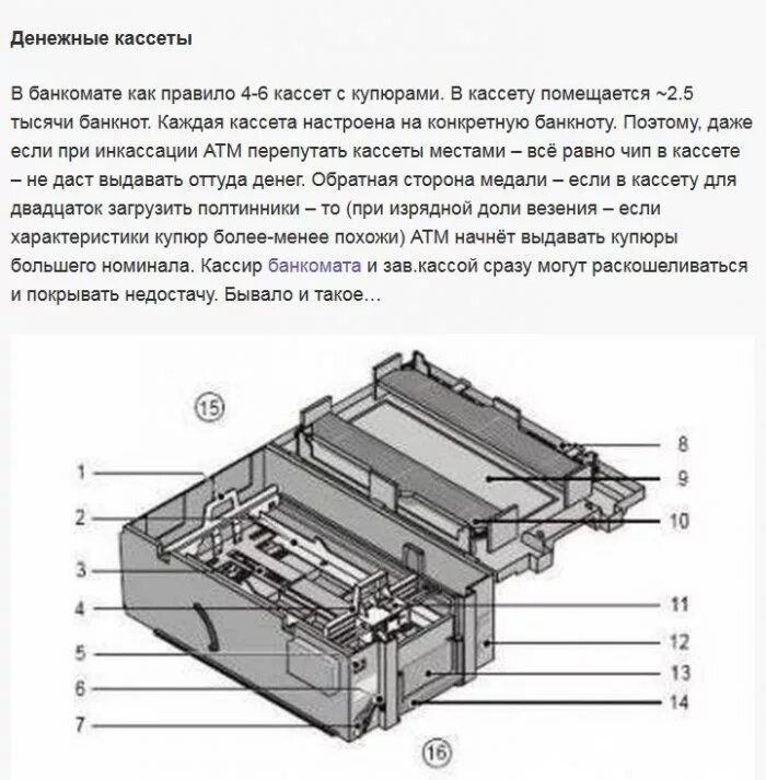 Устройства кассеты. Принцип работы банкомата в схеме. Как работает Банкомат принцип работы банкомата. Устройство кассеты банкомата. Денежные кассеты для банкоматов.