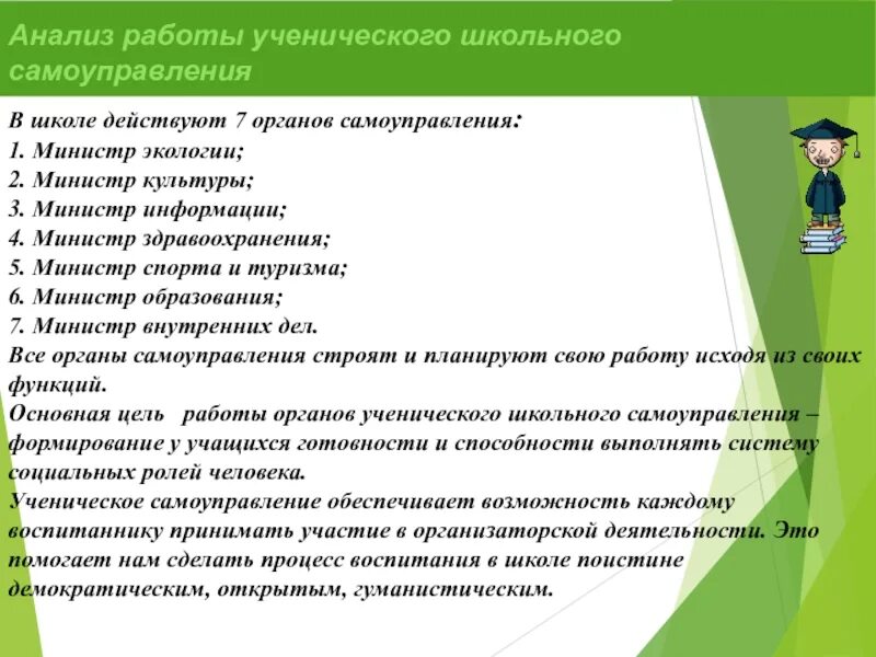 Обязанности спортивной школы. Министерства в школе самоуправление. Министры школьного самоуправления. Школьное самоуправление в школе. Министры в школе самоуправление.