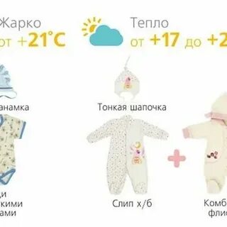Как одеть ребенка на прогулку в 20