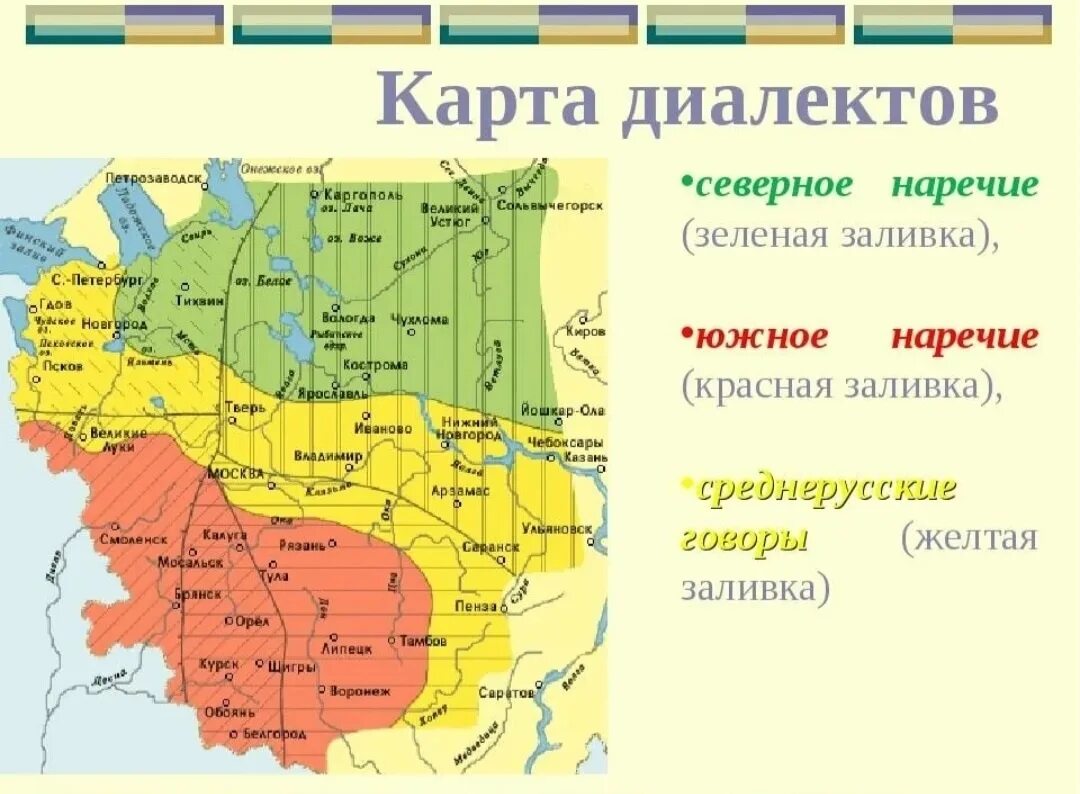 Современные диалекты. Карта диалектов. Диалекты русского языка. Северный и Южный говор. Карта диалектов России.