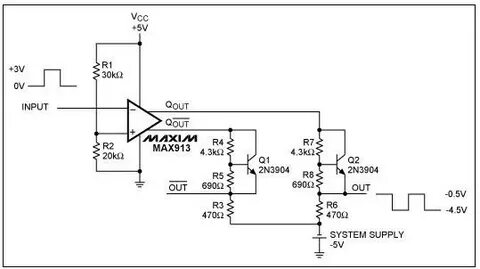 Out input