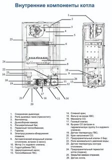 Federica bugatti котел 18