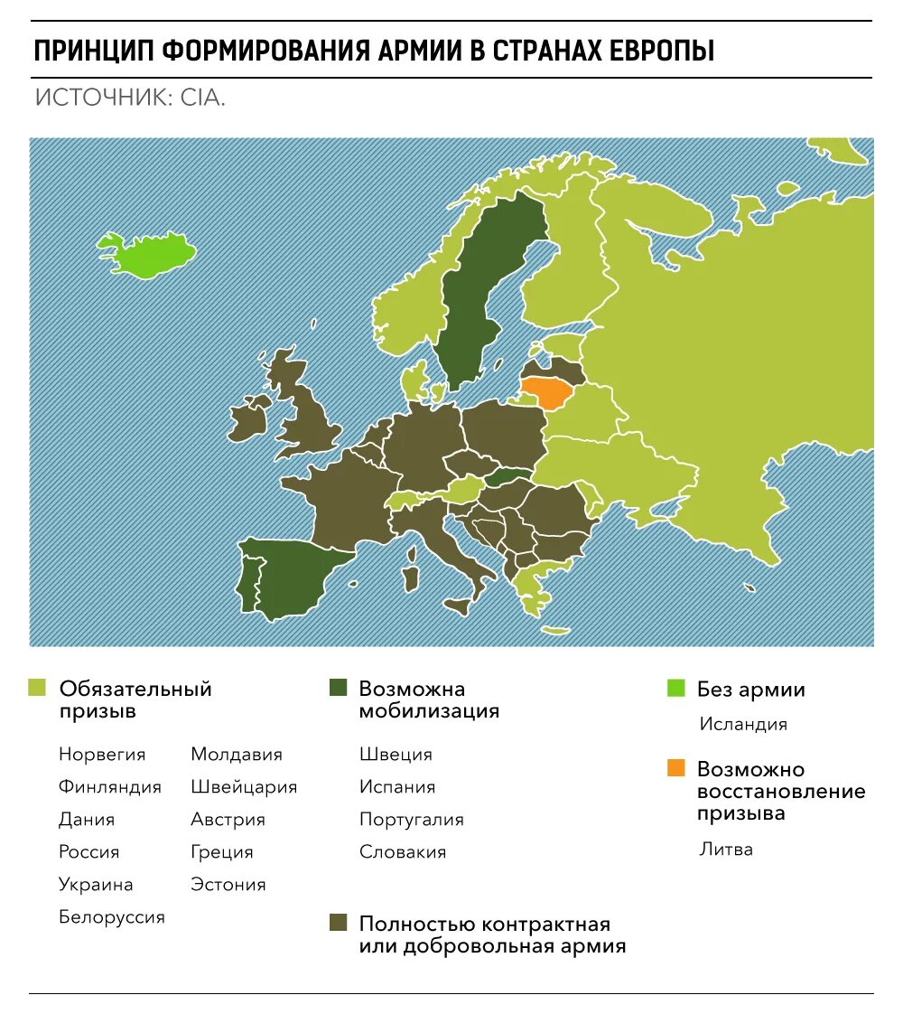 Какая страна без армии. Страны с призывом в армию. Страны Европы с призывной армией. Страны с обязательным призывом в армию. Страны с призывной армией карта.