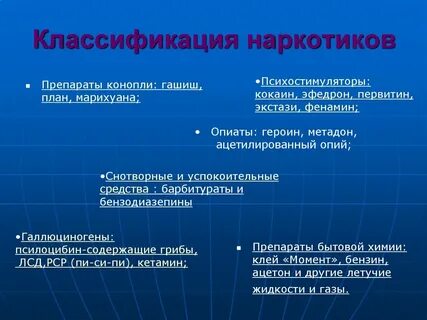 Опасности современной молодежи кратко