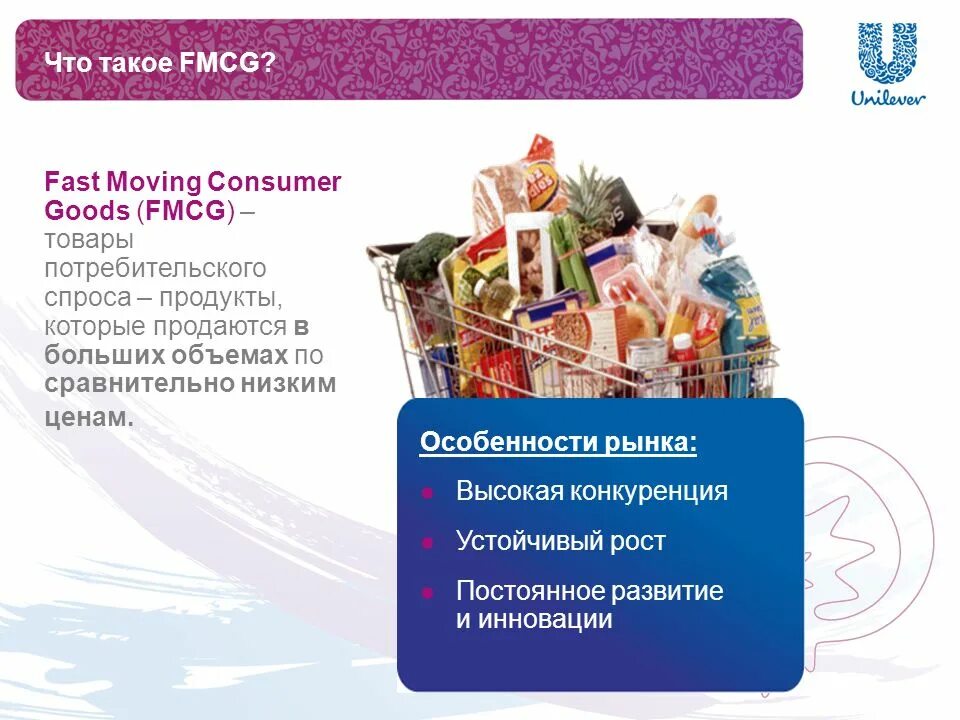 FMCG товары. Рынок FMCG. Товары FMCG группы. FMCG продукты.