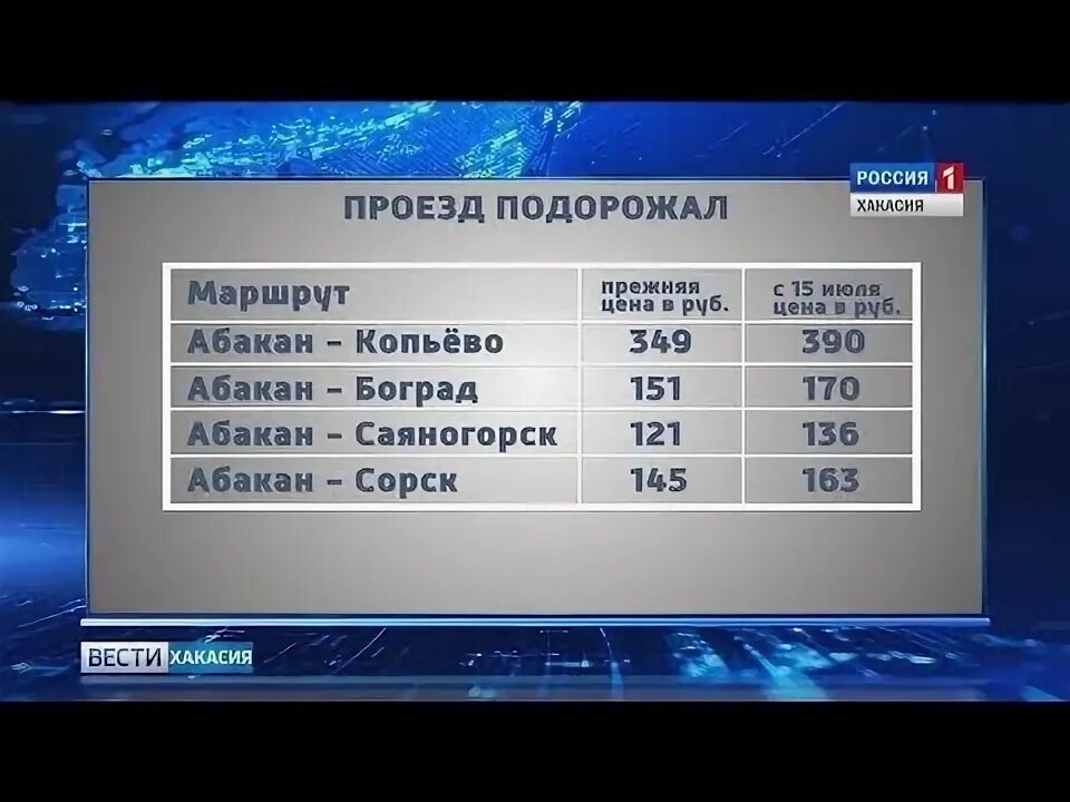 Расписание маршрутки абакан. Автобус Копьево Абакан. Рейс маршруток Сорск Абакан. Расписание автобусов Сорск Абакан. Расписание автобусов Копьево Абакан.