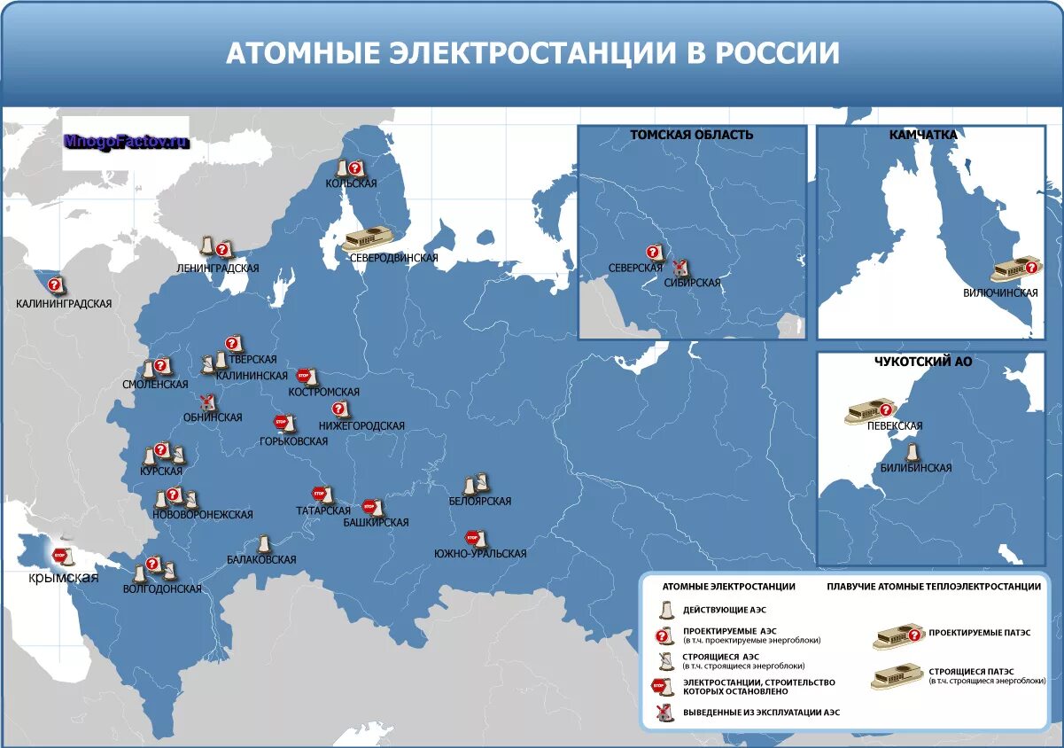 Сколько аэс в свердловской области. Расположение атомных станций в России на карте. Крупнейшие АЭС России на карте. Крупные атомные электростанции в России на карте. Карта расположения АЭС В России.