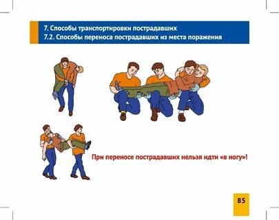 Способы перемещения пострадавшего при оказании первой помощи