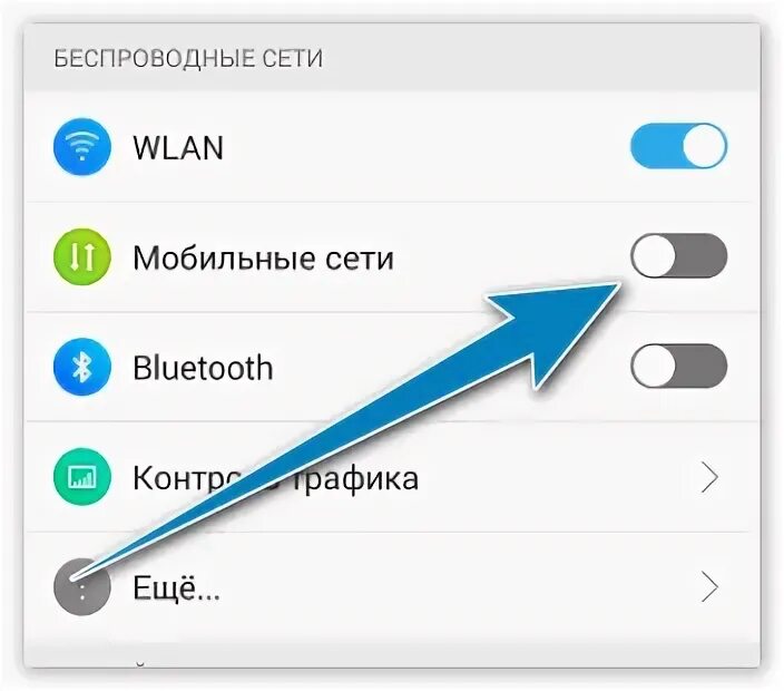 Почему теле2 плохо ловит. Скорость интернета теле2. Очень низкая скорость интернета теле2 на телефоне. Упала скорость интернета теле2 2023. Tele2 очень плохо грузит интернет.