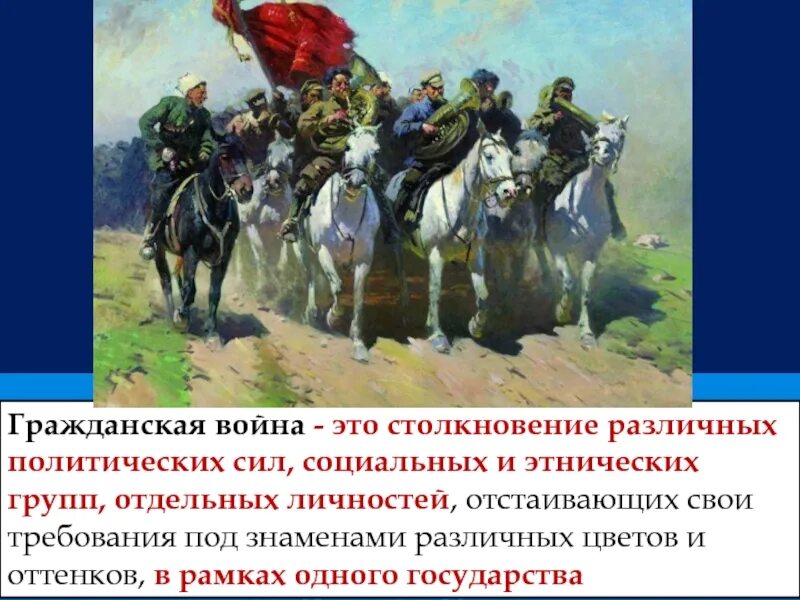 Как отразилась гражданская. Доклад о гражданской войне.