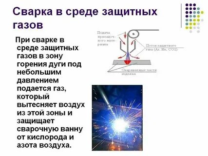 Инертный защитный газ