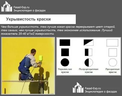 Это краска высоты