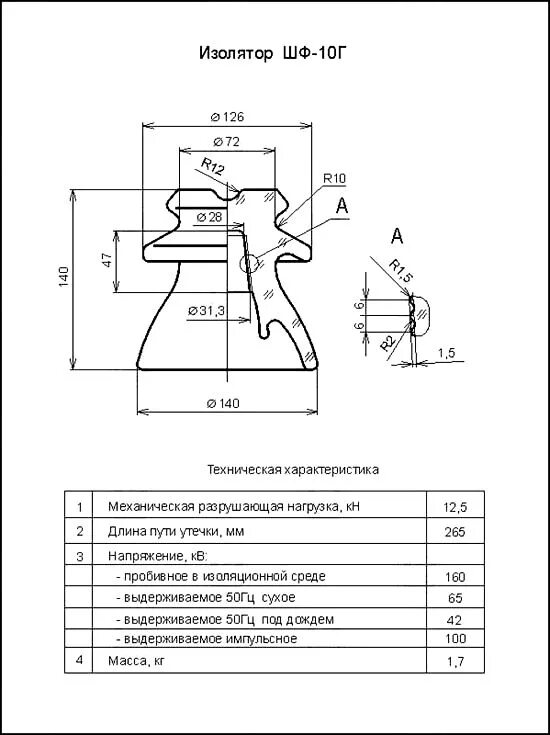Изолятор г г. Изолятор штыревой шф-10г 6 кв гост 1232-2017. изоляторы штыревые шф-10. изолятор 10 кв шф-10. шф-10г изолятор линейный штыревой фарфоровый.