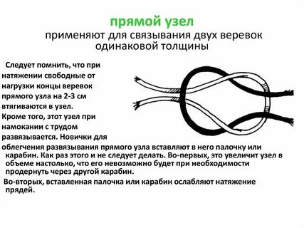 Узел прямой какой узел