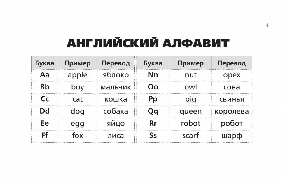 Без правил на английском. Без правил на английском. Без правил на английском. Без правил на английском. Без правил на английском.