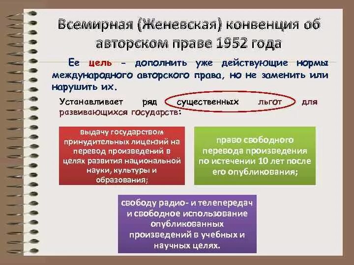 Всемирная конвенция 1952. Всемирная конвенция об авторском праве. Всемирная конвенция об авторском праве 1952. Всемирная Женевская конвенция. Женевская конвенция по АВТОРСКОМУ праву.