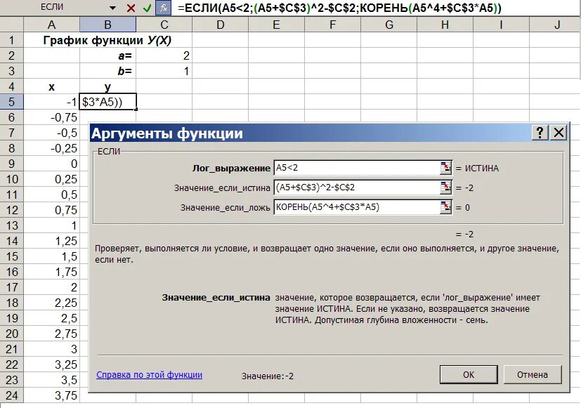 Функция profile. Первый параметр в функции если. табличная функция. параметры функции. использование функции если сумм.