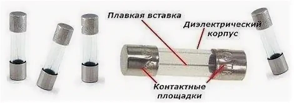 Почему в плавких предохранителях. Предохранители плавкая вставка предохранители. Конструкция плавкого предохранителя. Из чего состоит плавкий предохранитель. Из чего состоит предохранитель.