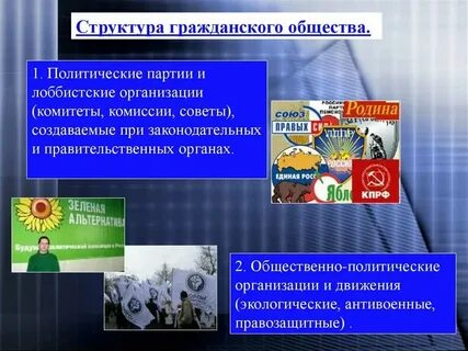 Общественно политические организации благотворительной