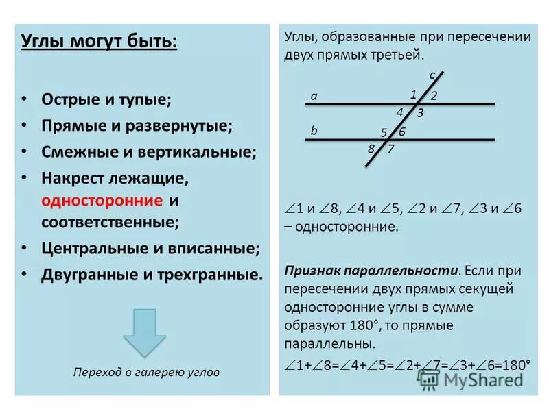 Виды углов при пересечении двух прямых третьей. Углы при пересечении прямых. Смежные и вертикальные углы. Углы при параллельных прямых. Углы при пересечении параллельных прямых. Смежные вертикальные накрест лежащие.