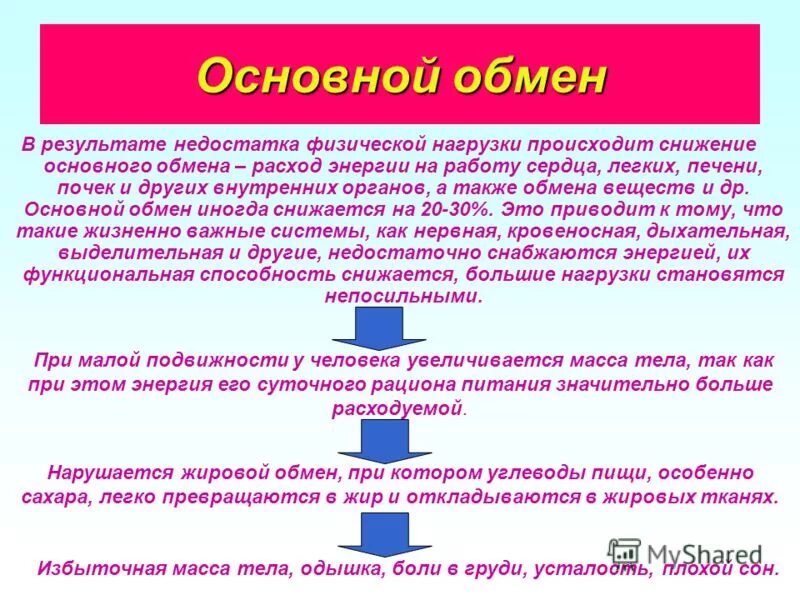 Что такое метаболизм простыми словами в организме человека. Нарушение основного обмена. Нарушение обмена веществ. Причины снижения основного обмена. Клинические синдромы.