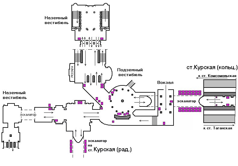 Станция метро Курская Кольцевая схема. Схема выходов метро Курская Кольцевая. Схема станции метро Комсомольская. Курский вокзал метро схема.