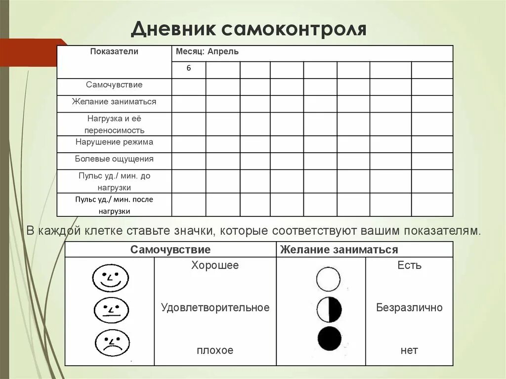 Ведение дневников наблюдений. Дневник самоконтроля. Ведение дневника самоконтроля. Дневник самоконтроля здоровья. Ведение дневника самонаблюдения.