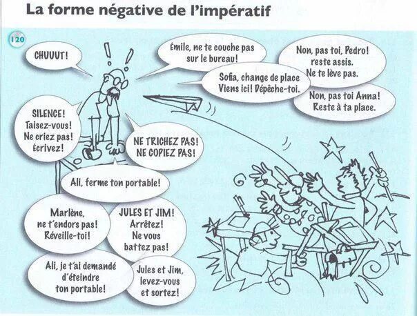 Императив во французском языке упражнения. Imperatif во французском. Imperatif во французском языке упражнения. Imperative во французском языке. Non pas la