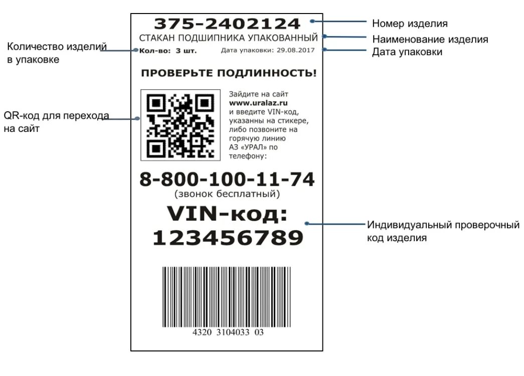 Как проверить подлинность 1. Номер партии и серийный номер. Маркировка серийный номер. Что такое серийный номер товара. Серийный номер изделия.