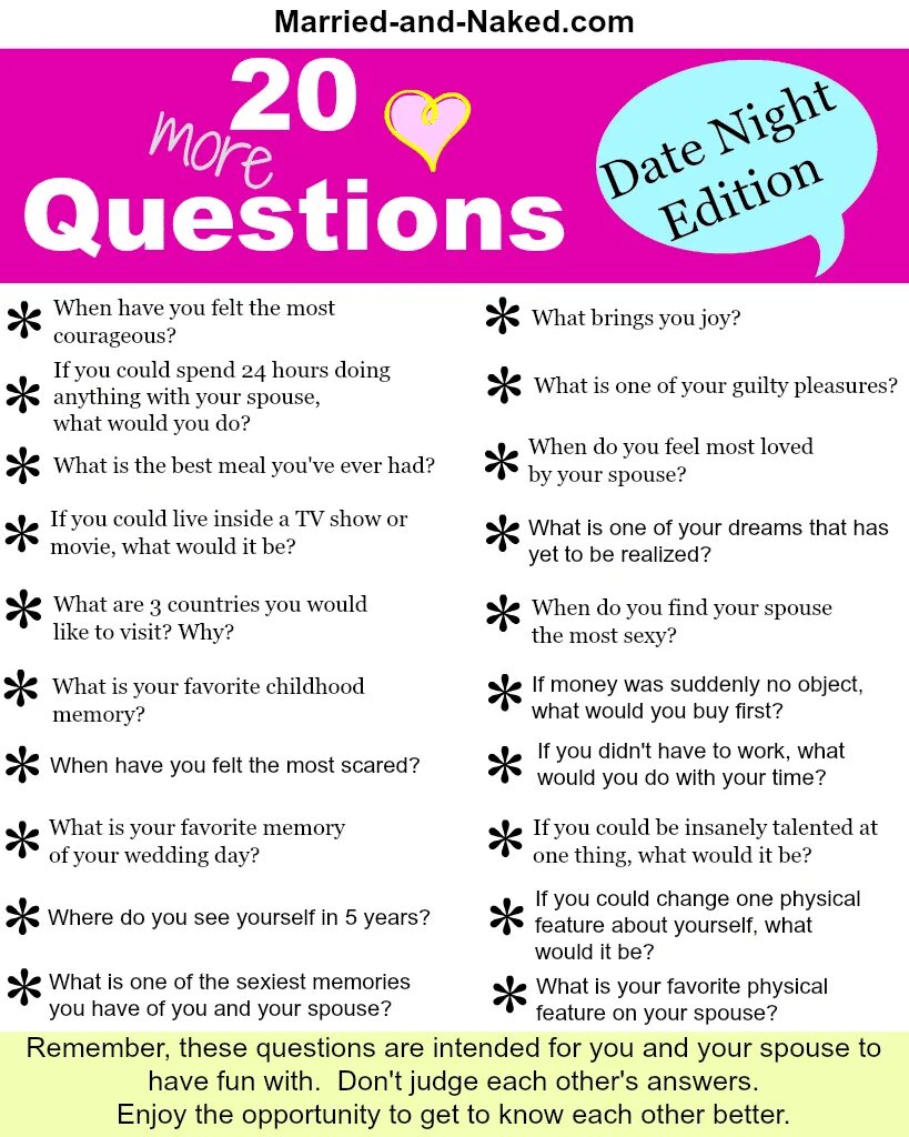 Questions diary. Question for. Questions to get to know each other. Dating questions. Love questions вопросы.