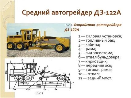 При каком условии разрешается работа грейдера элеватора