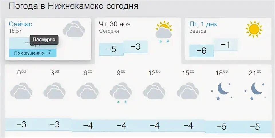 Завтра нижнекамск