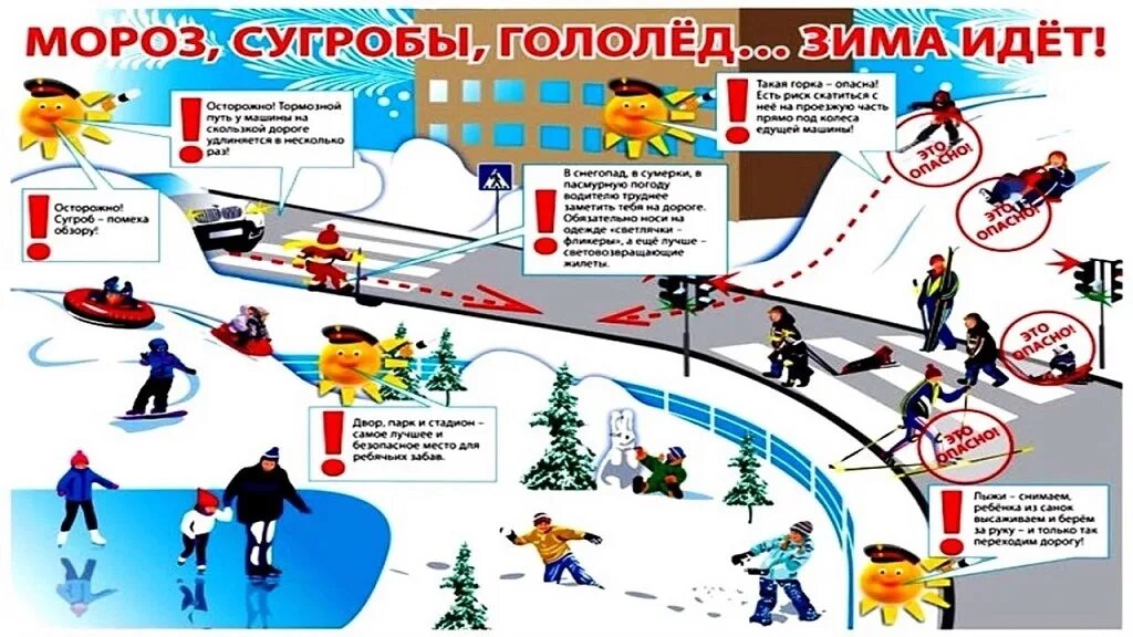 Правила безопасного поведения на зимних каникулах. Правила безопасности на зимних каникулах. инструктаж на зимние каникулы. пдд зимой для школьников.