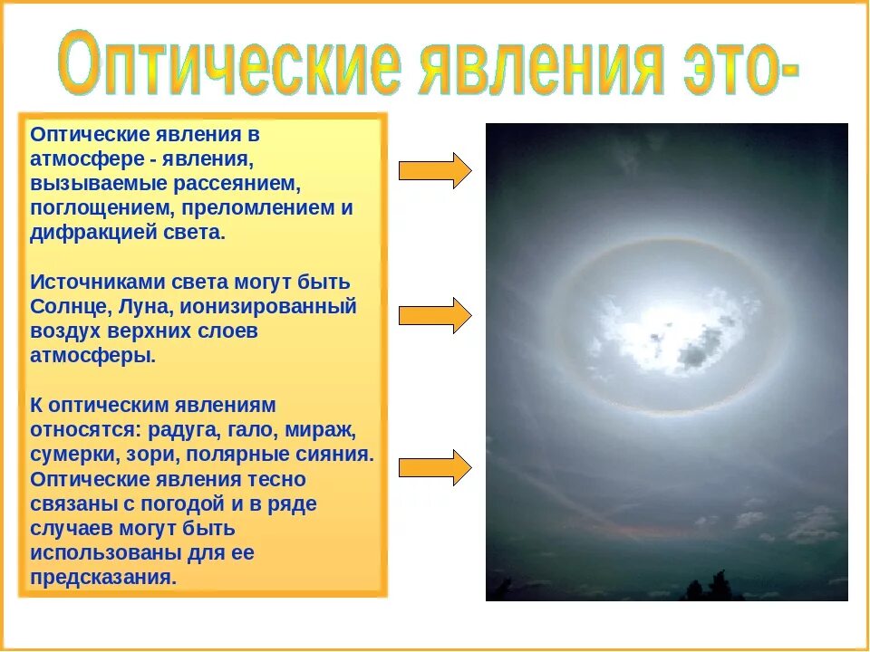 Оптические явления в атмосфере. Оптические явления в атмосфере 6 класс. Сообщение о явлениях в атмосфере. Описание оптических явлений. Голубой цвет неба объясняется явлением солнечного света