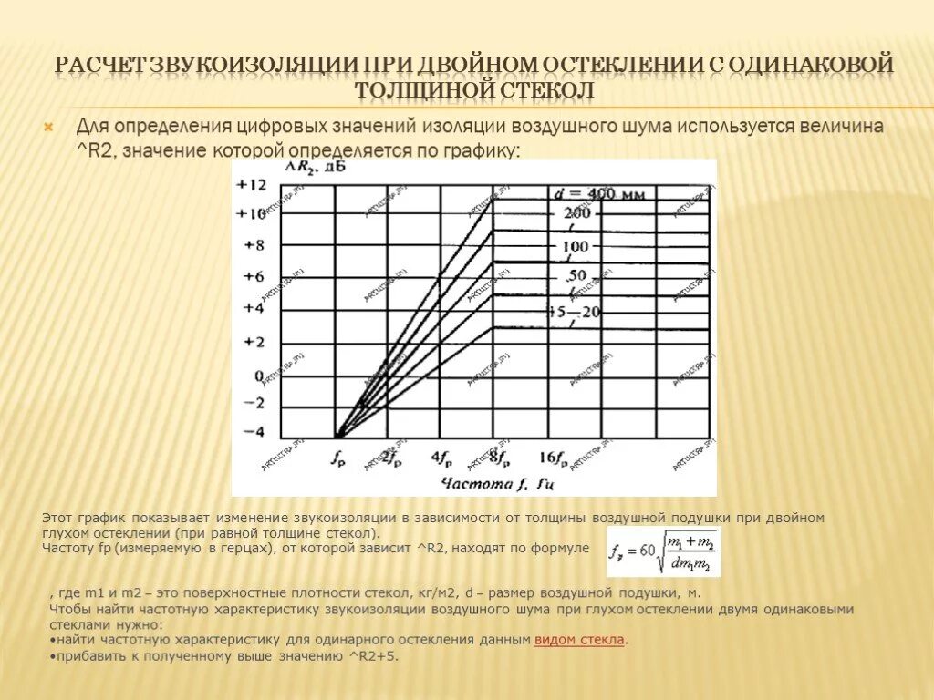 Плотность звукоизоляции. Частотная характеристика изоляции воздушного шума. Звукоизоляция от воздушного шума. Коэффициент звукоизоляции ограждающих конструкций.. Расчет звукоизоляции.